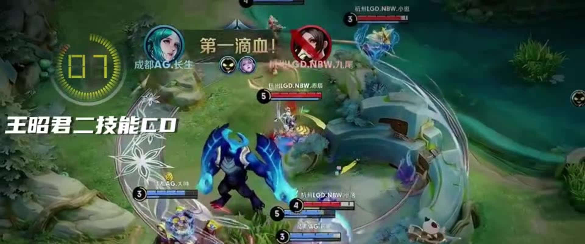 篮球盛宴